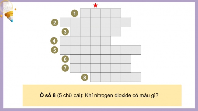 Soạn giáo án điện tử hóa học 11 KNTT Bài 6: Một số hợp chất của nitrogen với oxygen