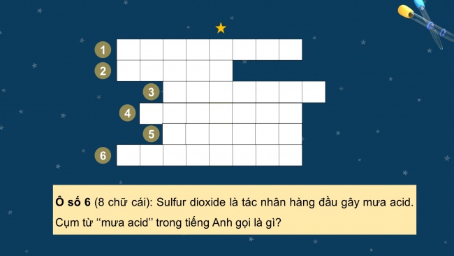 Soạn giáo án điện tử hóa học 11 KNTT Bài 7: Sulfur và sulfur dioxide