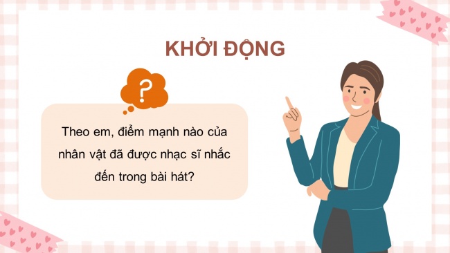 Soạn giáo án điện tử HĐTN 11 KNTT Chủ đề 2: Khám phá bản thân - Hoạt động 1, 2, 3