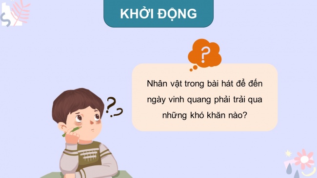 Soạn giáo án điện tử HĐTN 11 KNTT Chủ đề 3: Rèn luyện bản thân - Hoạt động 1, 2