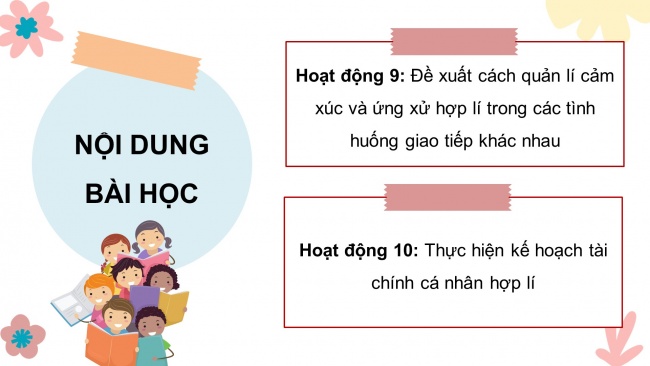 Soạn giáo án điện tử HĐTN 11 KNTT Chủ đề 3: Rèn luyện bản thân - Hoạt động 9, 10