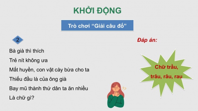 Soạn giáo án điện tử ngữ văn 11 CTST Bài 1 TH tiếng Việt: Cách giải thích nghĩa của từ