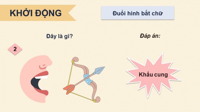 Soạn giáo án điện tử ngữ văn 11 CTST Bài 2 TH tiếng Việt: Cách giải thích nghĩa của từ