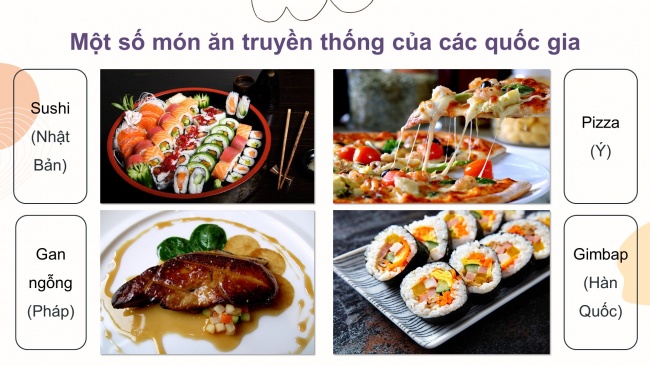 Soạn giáo án điện tử Công dân 8 CTST Bài 2: Tôn trọng sự đa dạng của các dân tộc