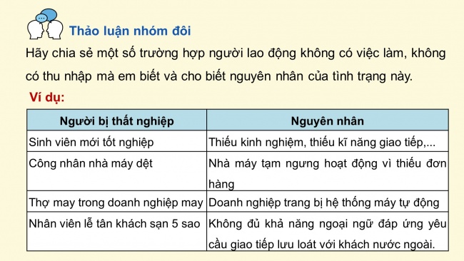 Soạn giáo án điện tử kinh tế pháp luật 11 CTST Bài 4: Thất nghiệp trong kinh tế thị trường