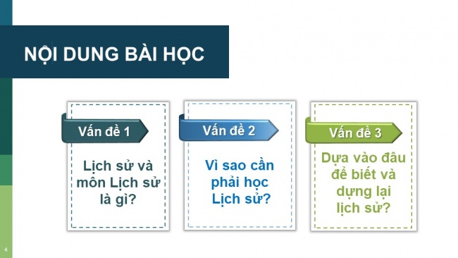 Bài giảng điện tử lịch sử 6 cánh diều