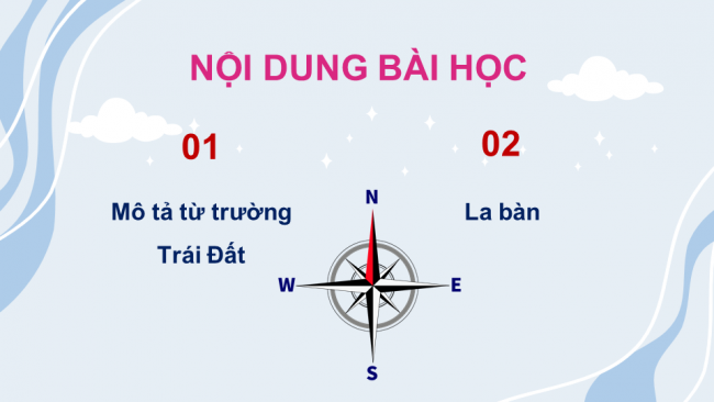 Bài giảng Powerpoint vật lí 7 cánh diều