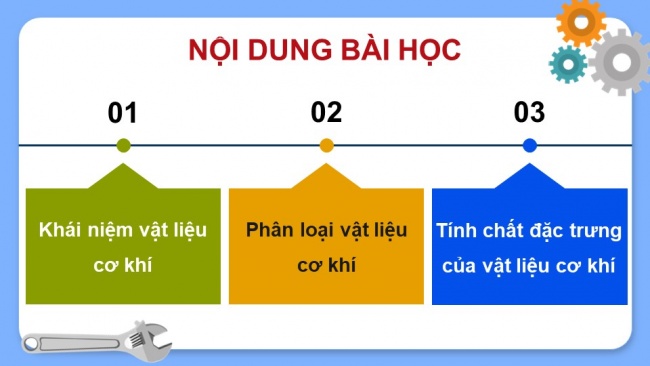 Soạn giáo án điện tử công nghệ cơ khí 11 Cánh diều  Bài 3: Khái quát về vật liệu cơ khí