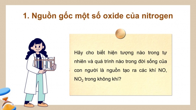 Soạn giáo án điện tử hóa học 11 Cánh diều  Bài 5: Một số hợp chất quan trọng của nitrogen (P2)