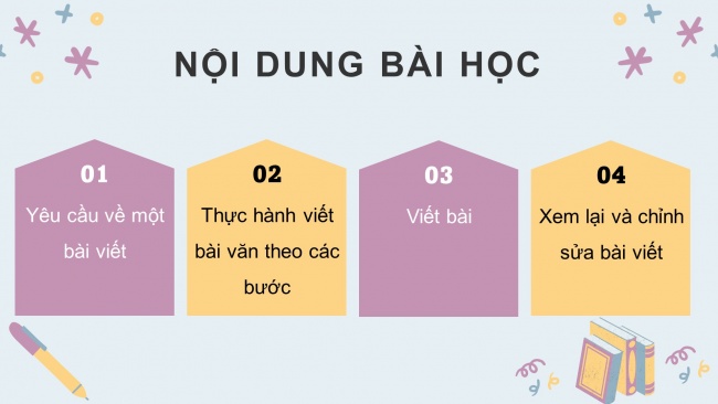 Soạn giáo án điện tử ngữ văn 11 Cánh diều  Bài 1 Viết: Viết bài nghị luận xã hội về một tư tưởng, đạo lí