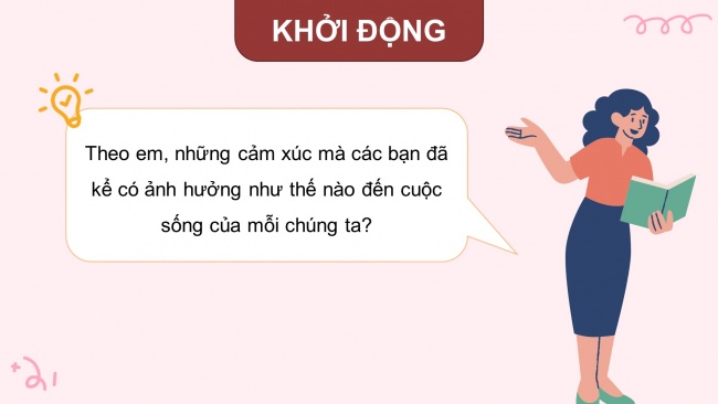 Soạn giáo án điện tử hoạt động trải nghiệm 11 Cánh diều Chủ đề 2: Quản lí bản thân