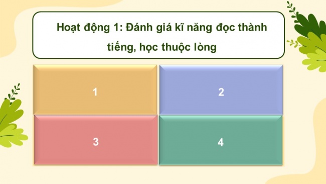 Soạn giáo án điện tử Tiếng Việt 4 CD Bài 10: Ôn tập cuối học kì 1 - Tiết 1, 2, 3