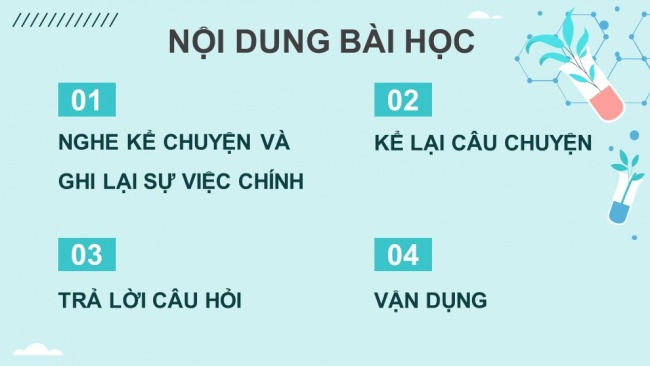 Soạn giáo án điện tử tiếng việt 4 KNTT Bài 22 Nói và nghe Kể chuyện Nhà phát minh và bà cụ