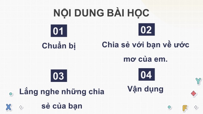 Soạn giáo án điện tử tiếng việt 4 KNTT Bài 26 Nói và nghe Ước mơ của em