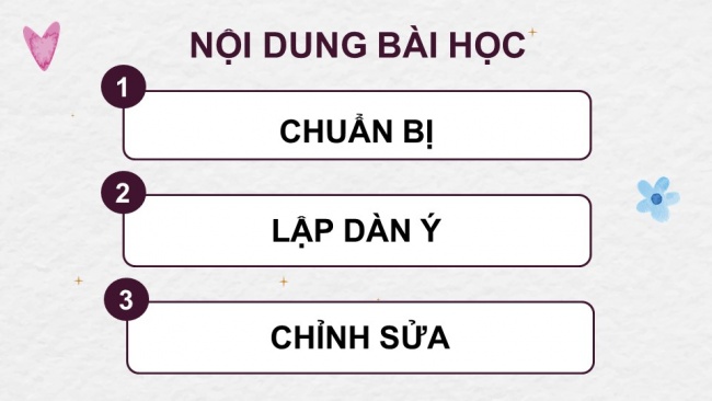 Soạn giáo án điện tử tiếng việt 4 KNTT Bài 28 Viết Lập dàn ý cho bài văn miêu tả con vật