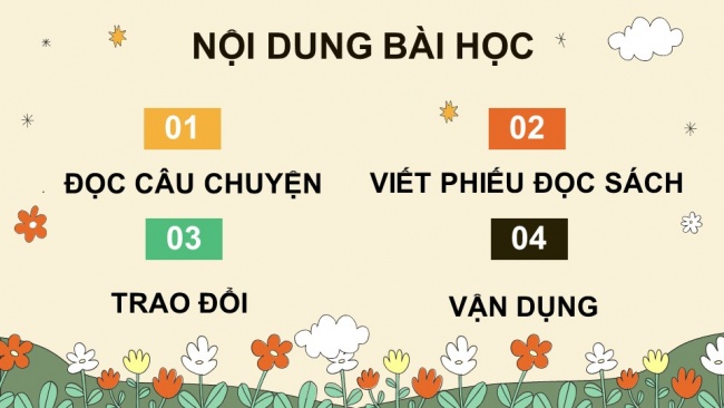 Soạn giáo án điện tử tiếng việt 4 KNTT Bài 32 Đọc mở rộng