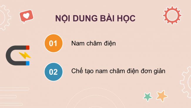 Bài giảng Powerpoint vật lí 7 kết nối tri thức