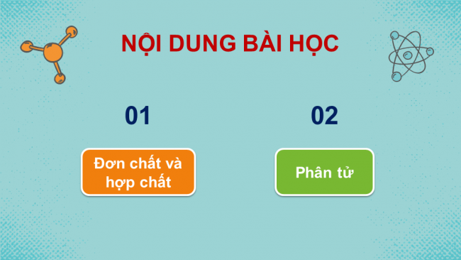 Bài giảng Powerpoint hóa học 7 kết nối tri thức