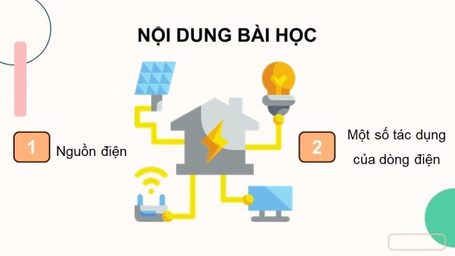 Bài giảng điện tử vật lí 8 cánh diều