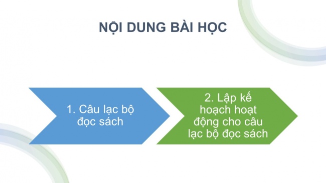 Soạn giáo án điện tử ngữ văn 6 CTST bài mở đầu: Lập kế hoạch câu lạc bộ đọc sách