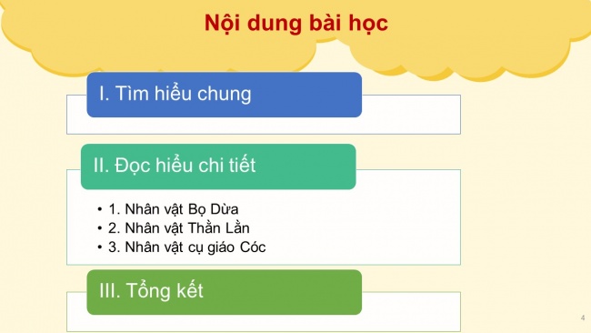 Soạn giáo án điện tử ngữ văn 6 CTST bài 4: văn bản 2: giọt sương đêm