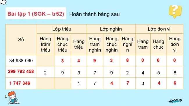 Soạn giáo án điện tử toán 4 KNTT Bài 16: Luyện tập chung 