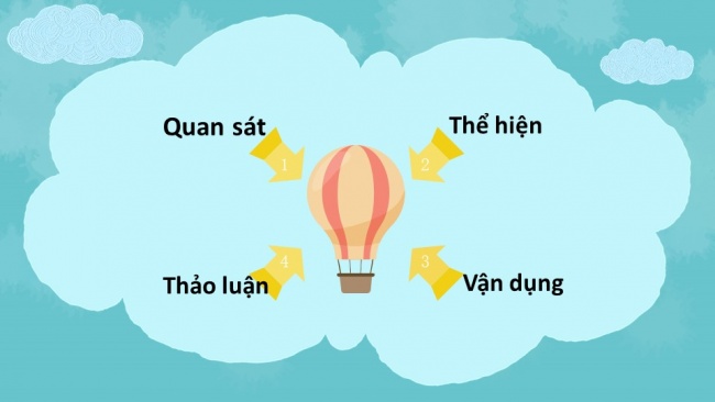 Tải bài giảng điện tử mĩ thuật 6 kết nối tri thức