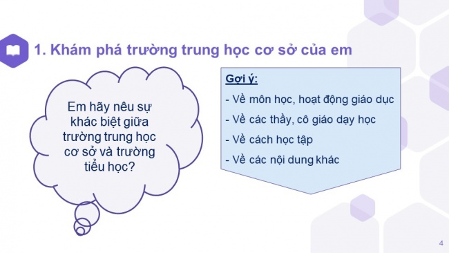 Tải bài giảng điện tử hoạt động trải nghiệm hướng nghiệp 6 chân trời sáng tạo