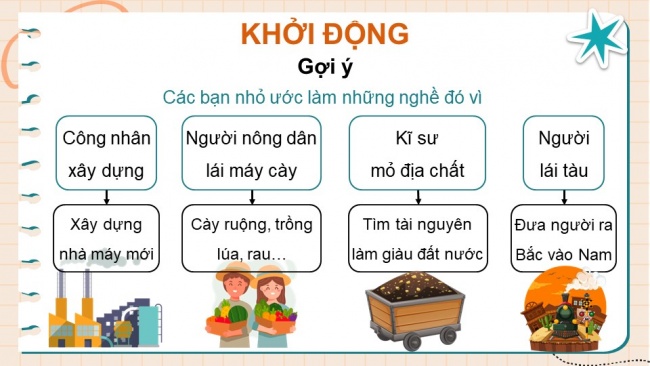 Soạn giáo án điện tử đạo đức 4 KNTT Bài 1: Biết ơn người lao động