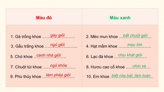 Soạn giáo án điện tử hoạt động trải nghiệm 4 KNTT Tuần 2 HĐGDTCĐ: Những việc làm đáng tự hào của bản thân