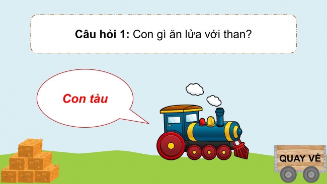 Soạn giáo án điện tử hoạt động trải nghiệm 4 KNTT Tuần 6 HĐGDTCĐ: Kĩ năng đặt câu hỏi để tìm hiểu thông tin