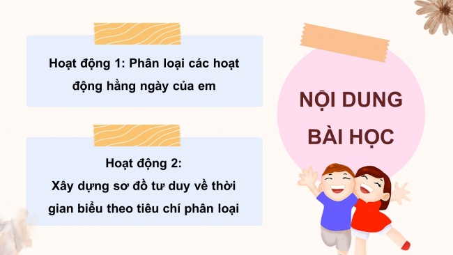 Soạn giáo án điện tử hoạt động trải nghiệm 4 KNTT Tuần 7 HĐGDTCĐ: Phân loại và sắp xếp hoạt động cá nhân