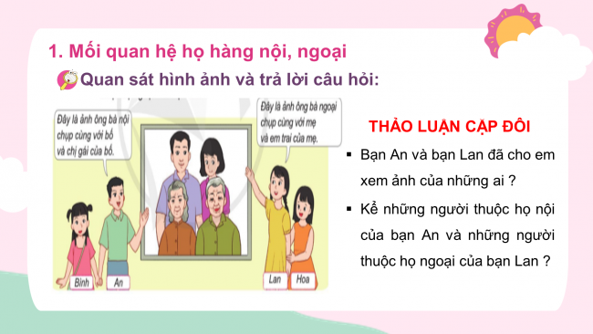 Bài giảng Powerpoint tự nhiên và xã hội 3 cánh diều