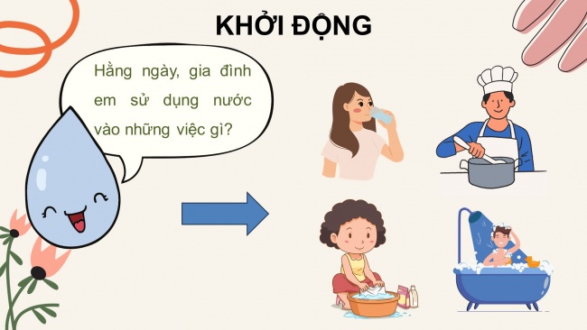 Soạn giáo án điện tử khoa học 4 CTST Bài 1: Một số tính chất và vai trò của nước