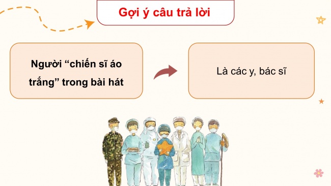 Soạn giáo án điện tử đạo đức 4 CTST bài 2: Em biết ơn người lao động