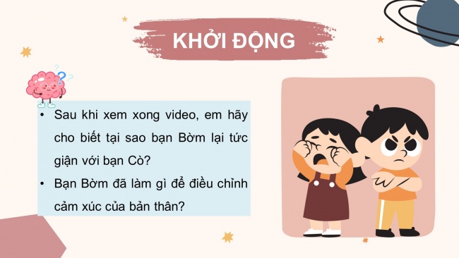 Soạn giáo án điện tử HĐTN 4 CTST bản 1 CĐ1 - Tuần 3: Chia sẻ trải nghiệm cảm xúc của em- Tìm hiểu cách điều chỉnh cảm xúc, suy nghĩ của bản thân