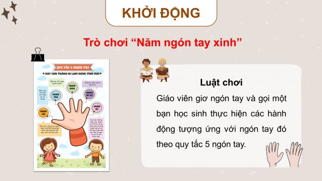 Soạn giáo án điện tử HĐTN 4 CTST bản 1 CĐ2 - Tuần 8: Nhận diện nguy cơ và cách phòng tránh bị xâm hại tình dục - Thực hành phòng tránh bị xâm hại tình dục