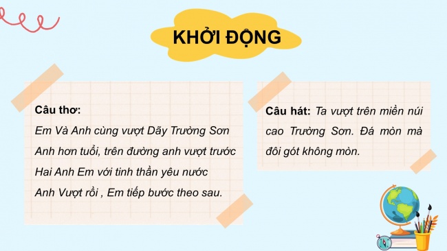 Bài giảng điện tử địa lí 4 kết nối tri thức