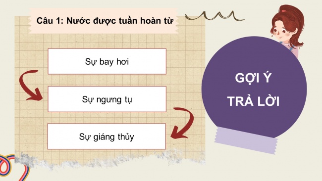 Soạn giáo án điện tử HĐTN 4 CTST bản 1 Chủ đề 6 Tuần 22: HĐGDTCĐ - Hoạt động 3, 4