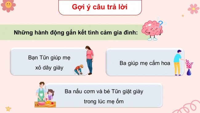 Soạn giáo án điện tử HĐTN 4 CTST bản 1 Chủ đề 7 Tuần 24: HĐGDTCĐ - Hoạt động 1, 2