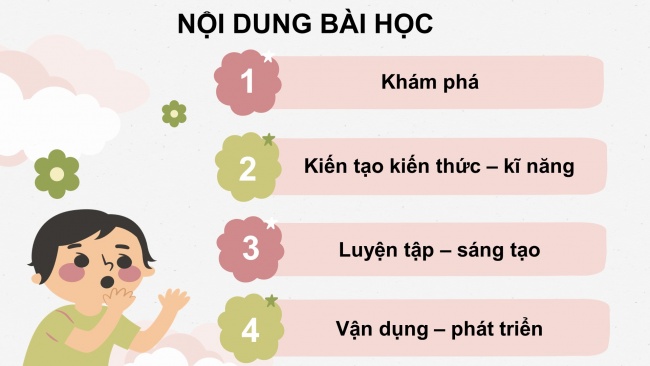 Soạn giáo án điện tử mĩ thuật 4 CTST bản 1 Bài 2: Phong cảnh quê em