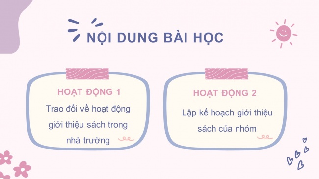 Bài giảng điện tử hoạt động trải nghiệm 4 kết nối tri thức