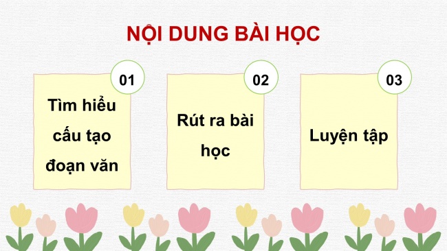 Soạn giáo án điện tử tiếng việt 4 cánh diều Bài 1 Viết 1: Viết đoạn văn về một nhân vật