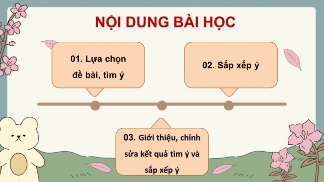 Soạn giáo án điện tử tiếng việt 4 cánh diều Bài 1 Viết 2: Luyện tập viết đoạn văn về một nhân vật