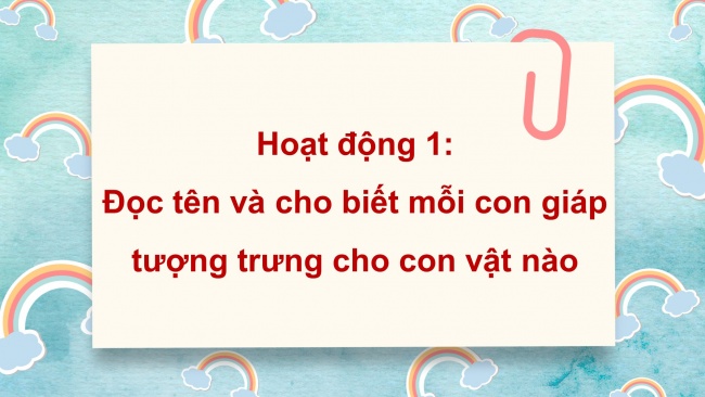 Soạn giáo án điện tử tiếng việt 4 cánh diều Bài 1 Góc sáng tạo - Tự đánh giá