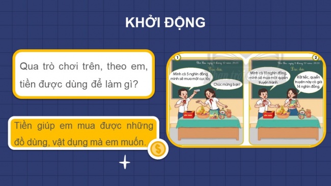 Bài giảng điện tử đạo đức 4 chân trời sáng tạo