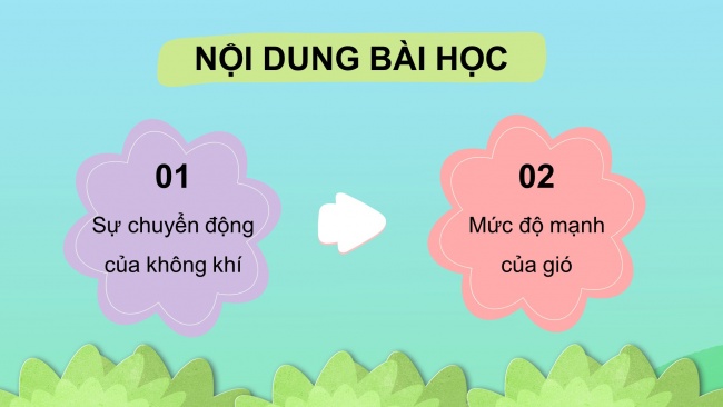 Soạn giáo án điện tử khoa học 4 cánh diều Bài 5: Sự chuyển động của không khí