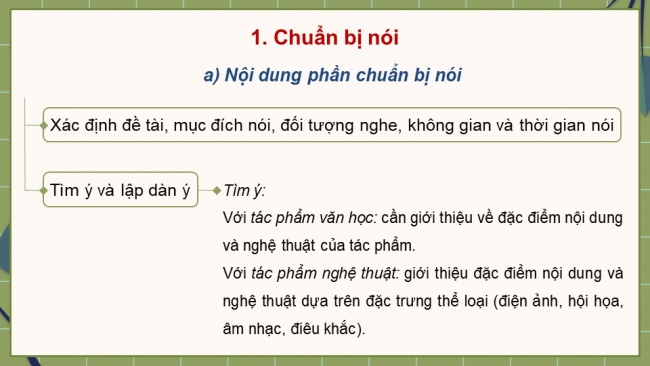 Soạn giáo án điện tử ngữ văn 11 CTST Bài 1 Nói và nghe: Giới thiệu một tác phẩm văn học hoặc một tác phẩm nghệ thuật theo lựa chọn cá nhân