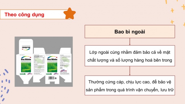 Bài giảng điện tử mĩ thuật 8 cánh diều