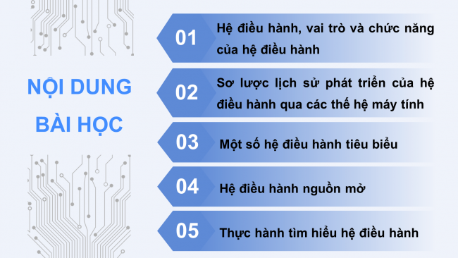 Soạn giáo án điện tử Tin học ứng dụng 11 Cánh diều Chủ đề A Bài 3: Khái quát về hệ điều hành